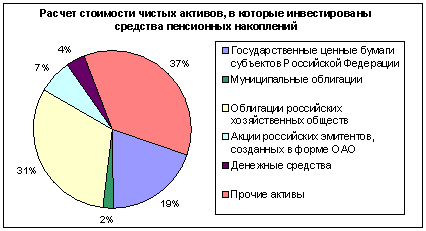 ��� ������